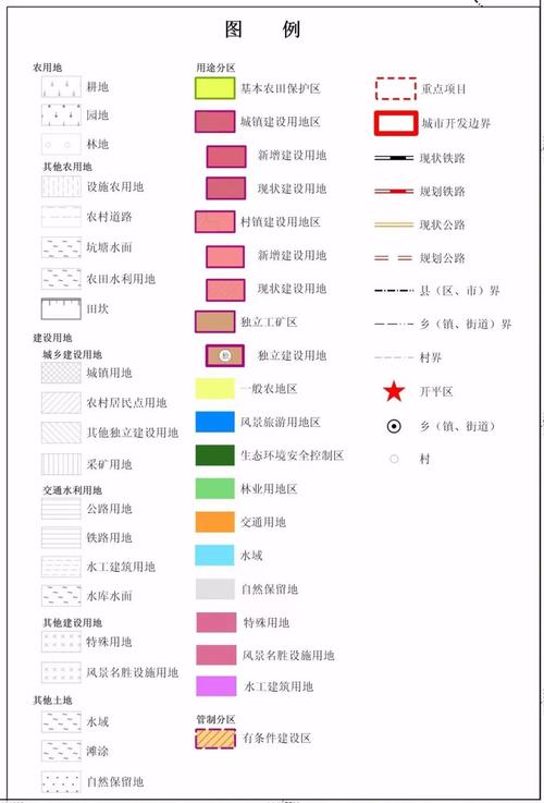 土地设计规划公司起名字（土地规划设计公司是干什么的）