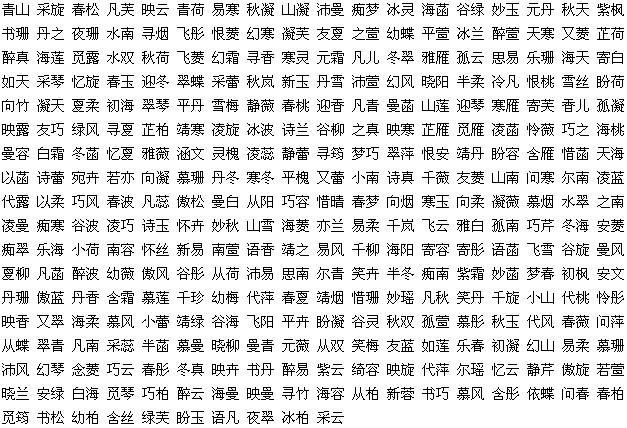 起名字大全女孩邓（起名字大全女孩邓什么好听）