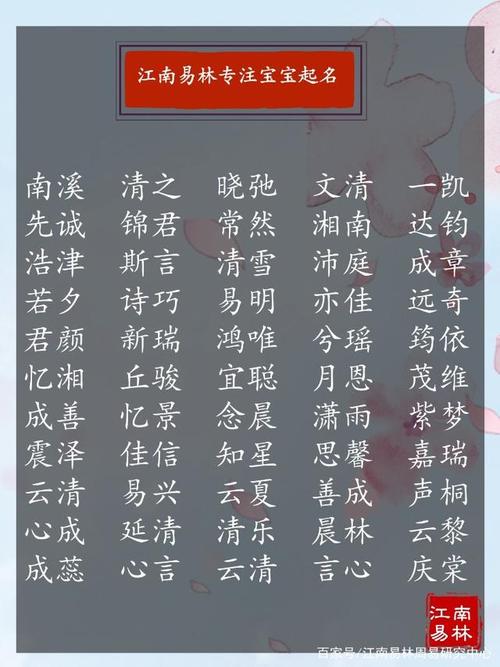 属鼠的女孩起名字大全（属鼠的女孩起什么名字好听）