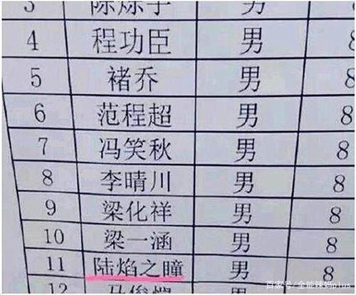 老爸起名字大全（老爸名是什么）