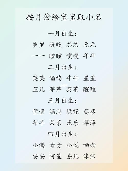 宝宝起名字小名技巧（宝宝起名字小名技巧和方法）