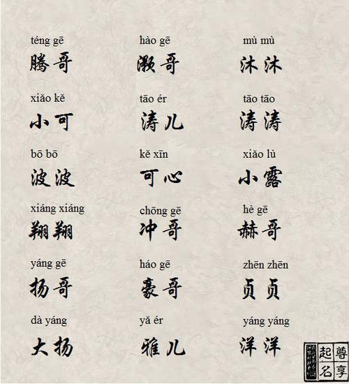 宝宝起名字小名技巧（宝宝起名字小名技巧和方法）