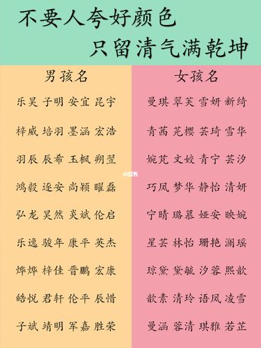 2021年十一月出生的女宝宝起名（2021年十一月出生的女孩起什么名字好）