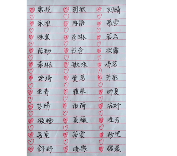 蛇年宝宝起名字大全（蛇年宝宝起名宜用字）