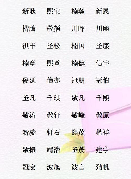 婴儿起名大全女孩名字大全（婴儿起名字大全免费女孩儿）