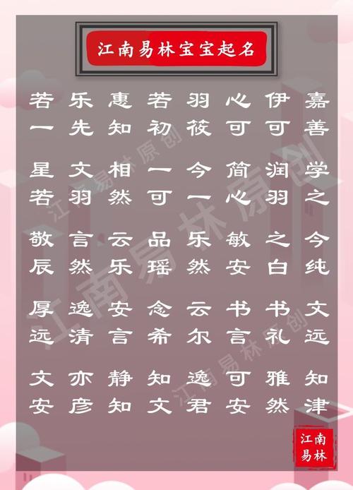 论语起名女孩名字大全集（论语起名女孩名字大全集图片）