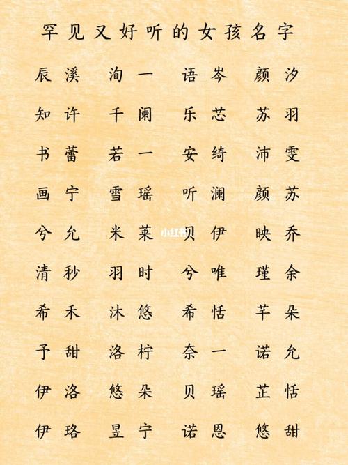 古风宝宝起名字女（古风女宝宝乳名）