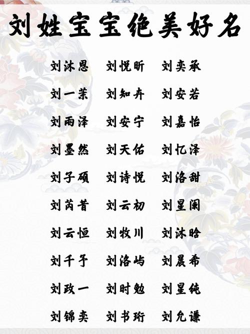 宝宝名怎么起名字（宝宝名怎么起名字好听）