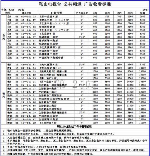 鞍山广告公司起名字大全（鞍山广告公司排名）