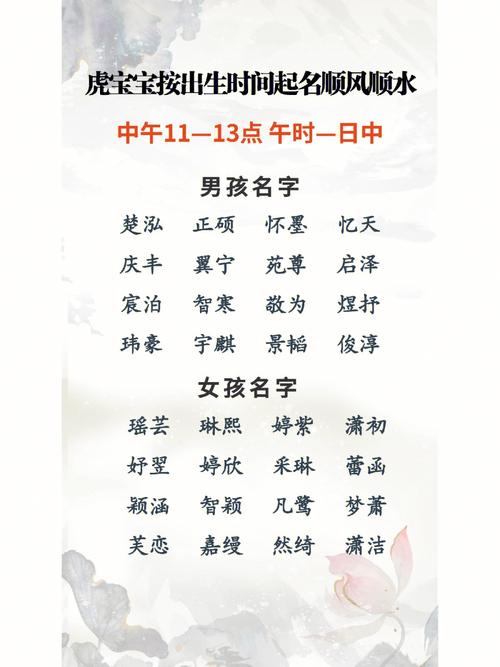 明星给虎宝宝起名字（明星名字带虎字的）