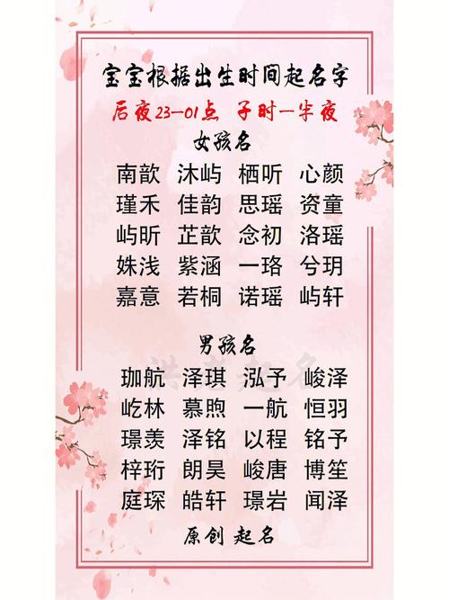 宝宝出生起名字时间（小孩出生名字什么时候取）