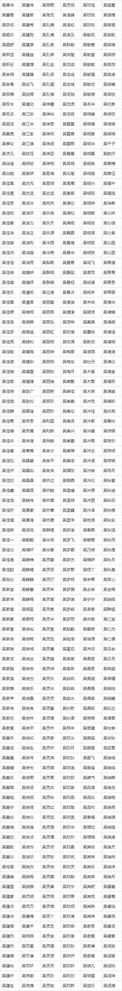 七八月宝宝起名字好吗（七八月生宝宝好不好）