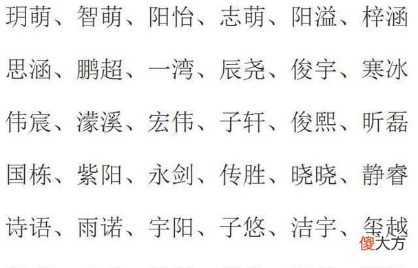 男孩起名属狗的名字大全（男孩起名属狗的名字大全四个字）