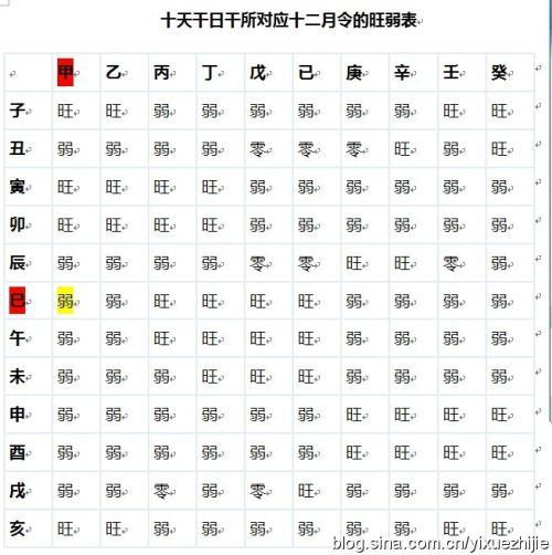 牛年出生宝宝五行起名字（2021牛年出生五行取名字）