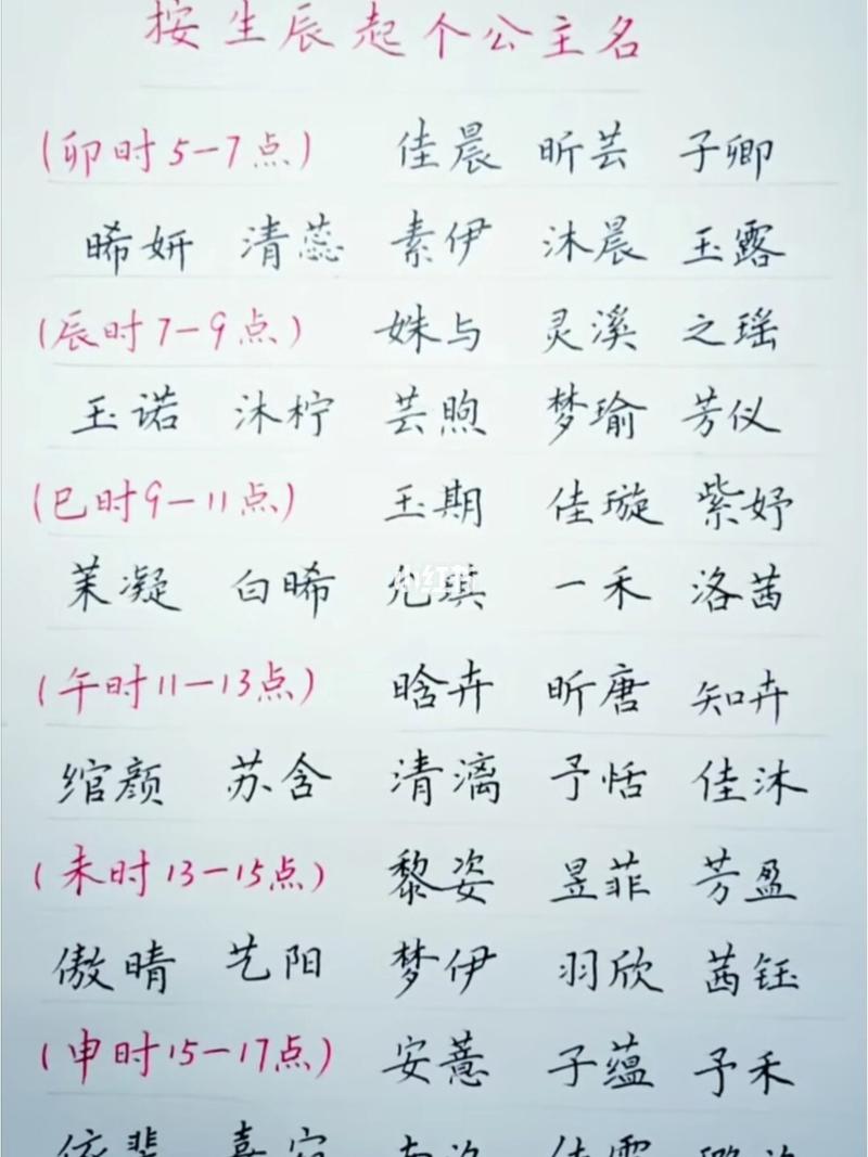 费起名字大全女孩名字（费起名好听的）