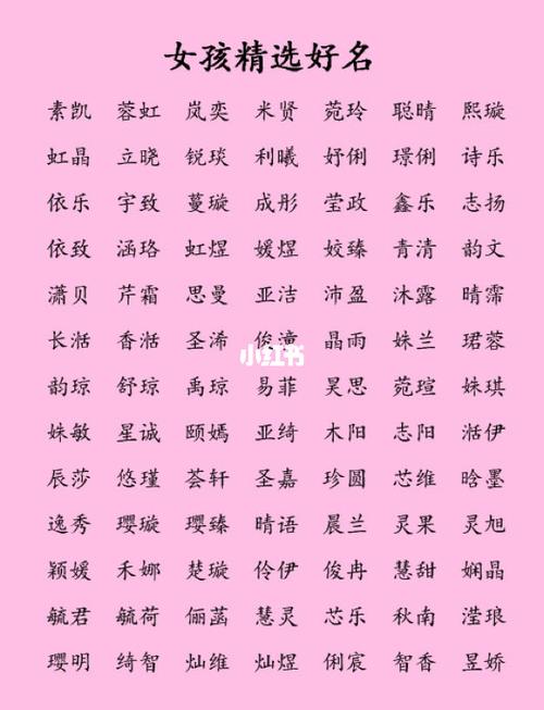 寓意女宝宝起名字（寓意好最新的女宝宝名）