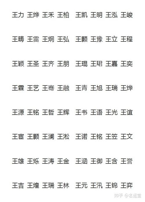 2022虎年起名字大全集（2022年虎年起名字）