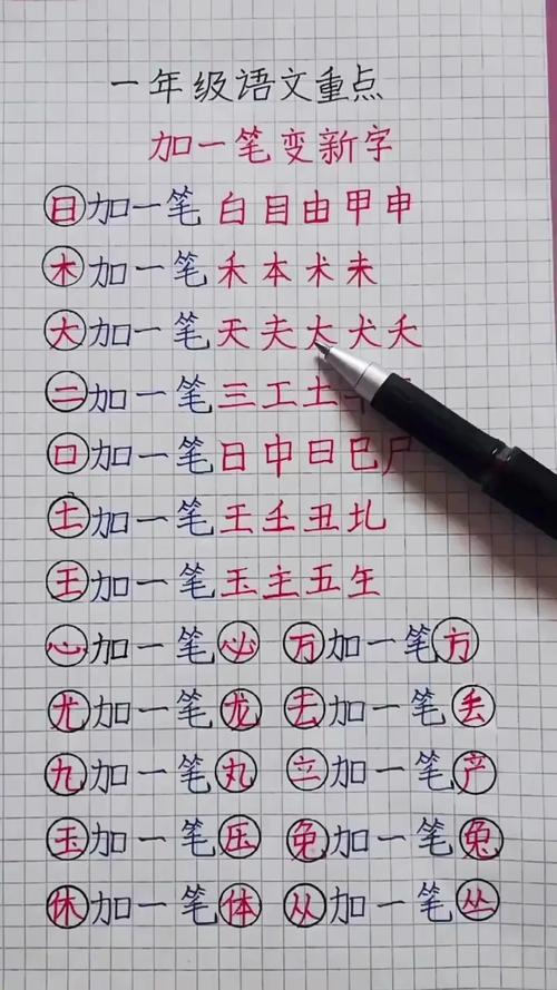 牛年宝宝起名字新字开头（新字开头取名）