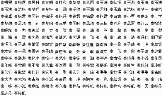 孔怎么起名女孩名字大全（孔怎么起名女孩名字大全四个字）