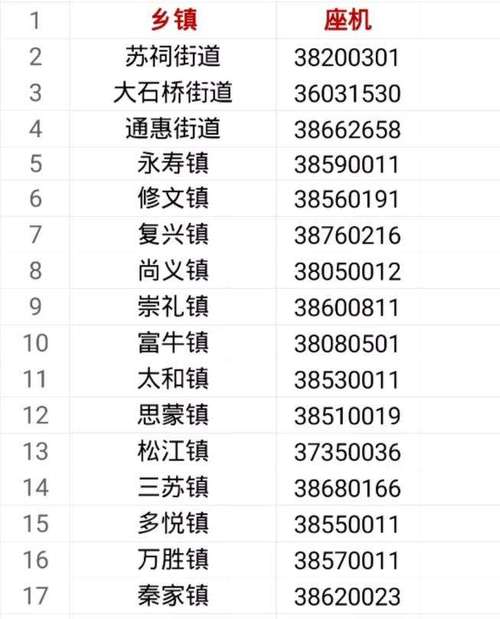 起名字宋男孩名字大全（起名字宋男孩名字大全三个字）