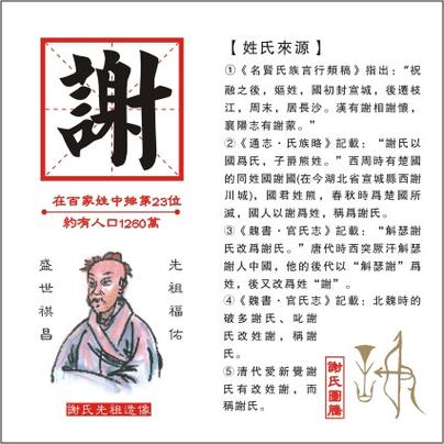 起名字大全男孩谢氏起名（谢氏取名男孩名字大全不重名）