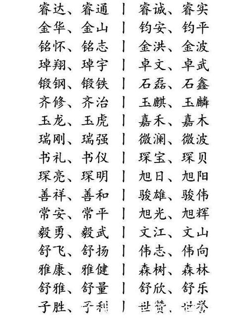 小宝宝宝起名字（宝宝起起名名）