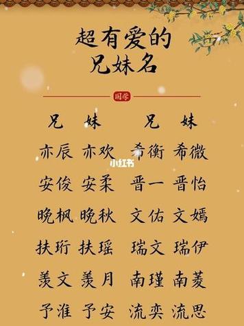 牛年宝宝起名字龙凤胎好吗（牛年龙凤胎宝宝名字大全2021有寓意）