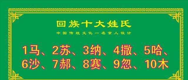 回民起名字大全（回民常用姓氏）