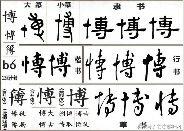 虎宝宝起名字博字（博字取名字典）