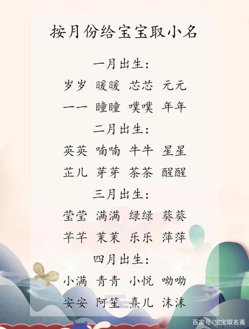 怀孕怎么给宝宝起名字（意外怀孕想给宝宝起个乳名）