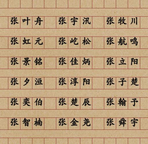 87年给公司起名字大全（87年取艺名什么好）