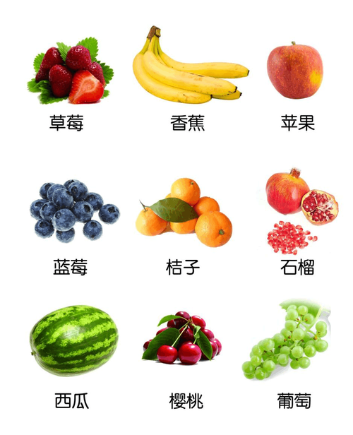 水果都有什么名字大全（所有水果的名字大全）