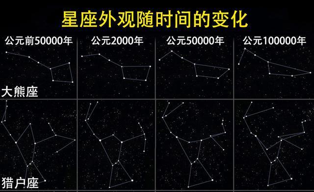 梦见北斗七星_梦见北斗七星有什么预兆