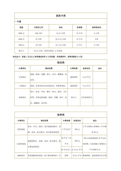 家政护工公司起名字怎么起（家政公司护工收费标准）