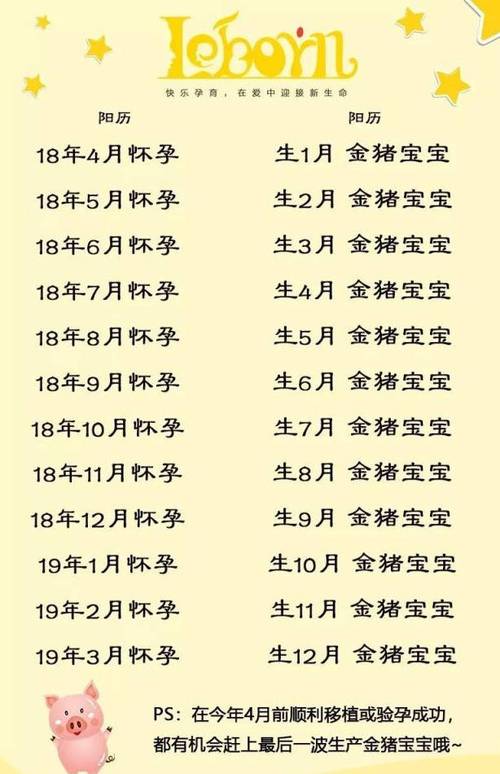 今年九月的猪宝宝起名字（9月份的猪宝宝）