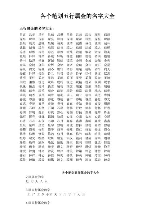 用金起名字大全（用金取名字有哪些）