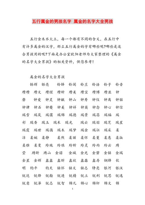 用金起名字大全（用金取名字有哪些）