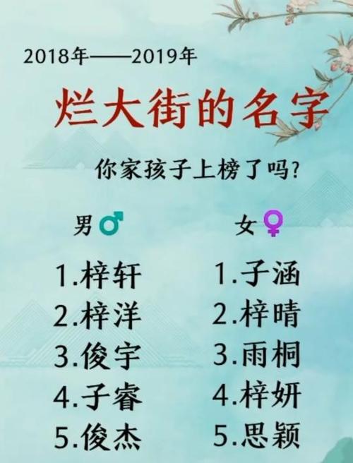 姓高宝宝起名字（高姓宝宝取名字2021）