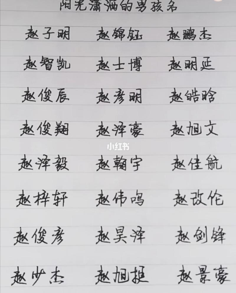 出生鼠年的宝宝起名字（鼠年出生的宝宝取名）