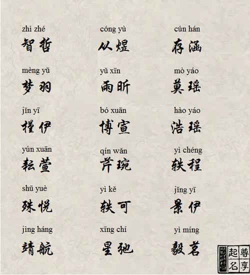 教师怎样给孩子起名字大全（老师孩子的名字）