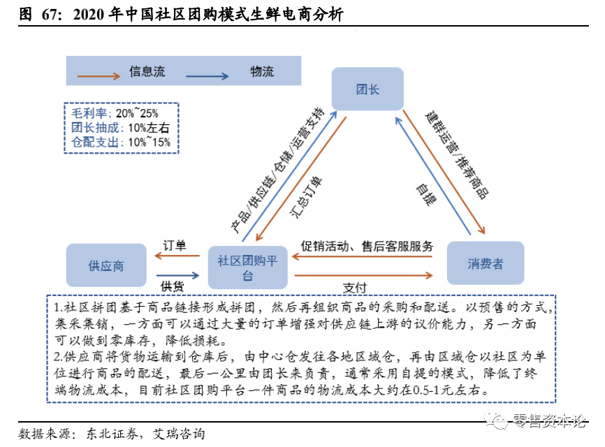 全品类供应链公司起名字（好听的供应链名字）