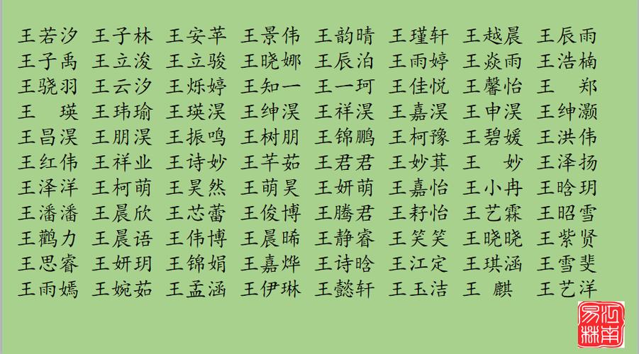 宝宝起名字要算么（宝宝名字需要算吗）