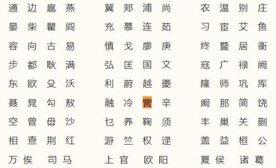 起名字大全訾姓男孩起名（起名字大全訾姓男孩起名怎么起）