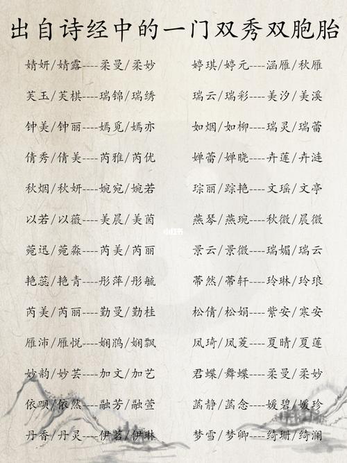 适合宝宝起名字（适合宝宝名字的词语）