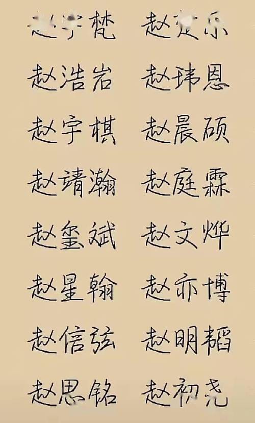 范起名男孩名字大全集（范字取名男孩名字）