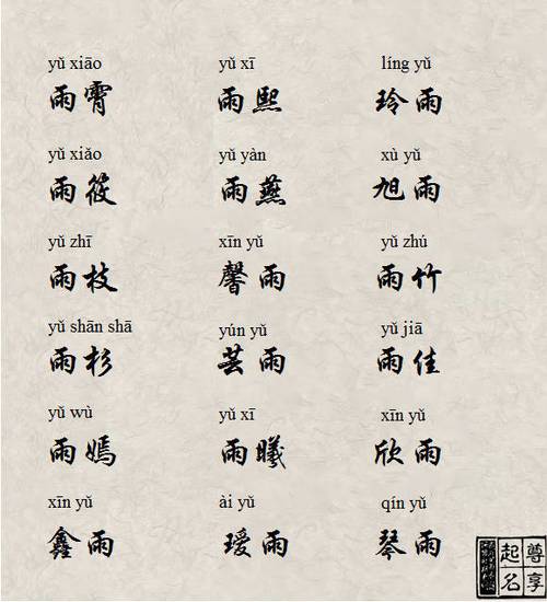 怡宝宝起名字大全（怡宝宝起名字大全四个字）