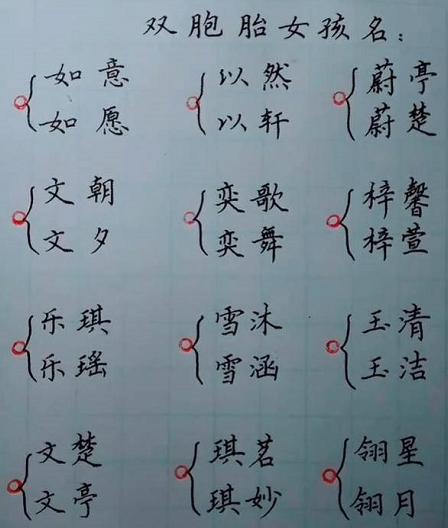 新生婴女宝宝起名字（新生女婴起名字大全）