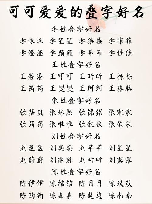 叠字起名搞笑男孩名字大全（叠字名字男孩帅气）