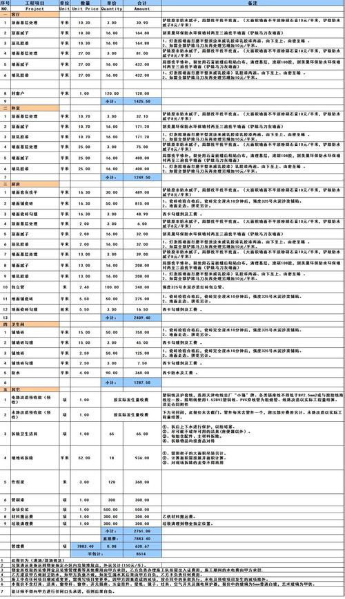 二手房装修公司起名字大全（二手房装修公司报价单）