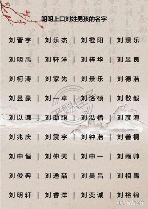 宝宝起名字需要打分（宝宝起名打分测试100）